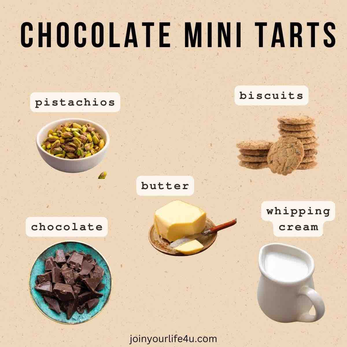 Ingredients in my Chocolate mini tarts