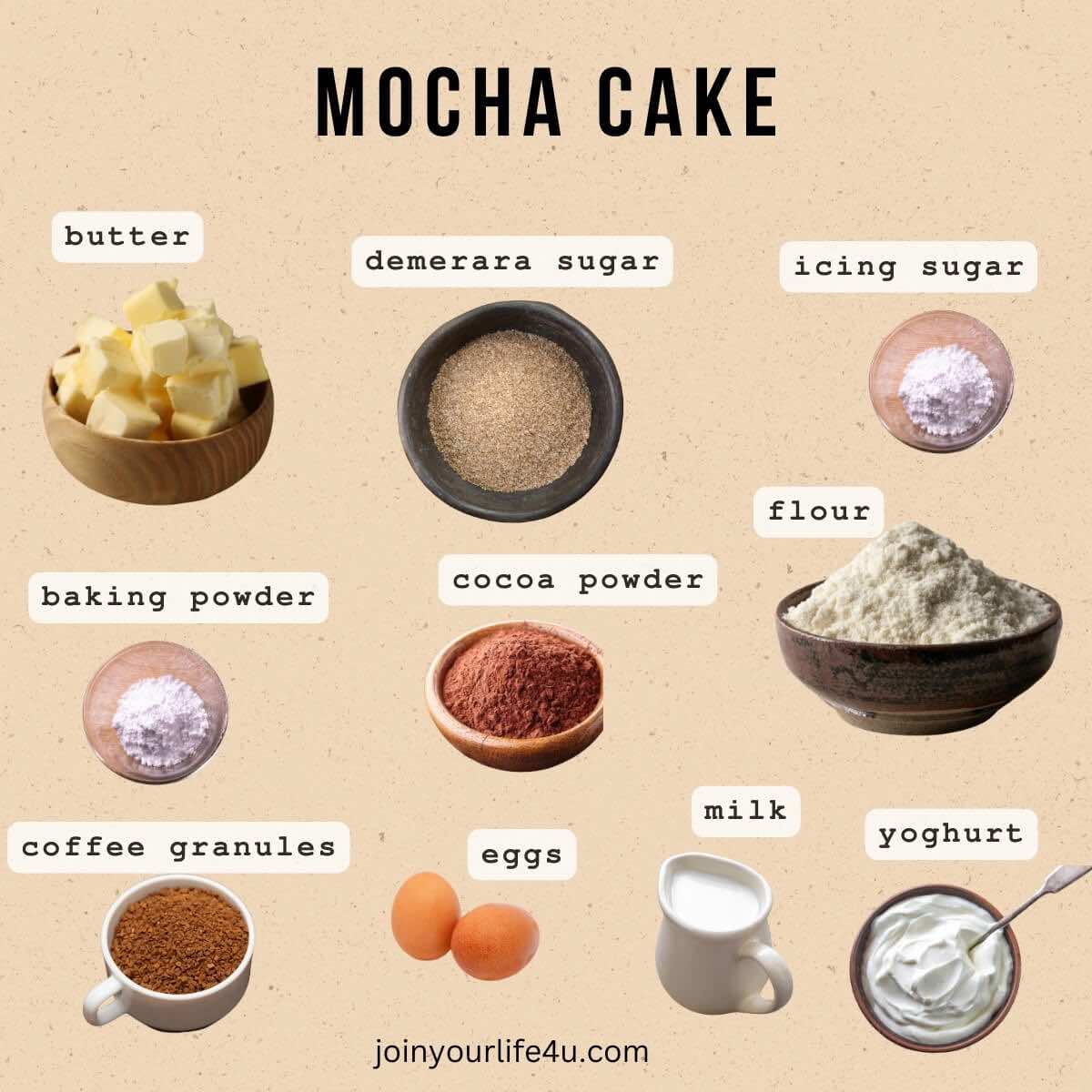 Ingredients in my quick and easy mocha cake recipe