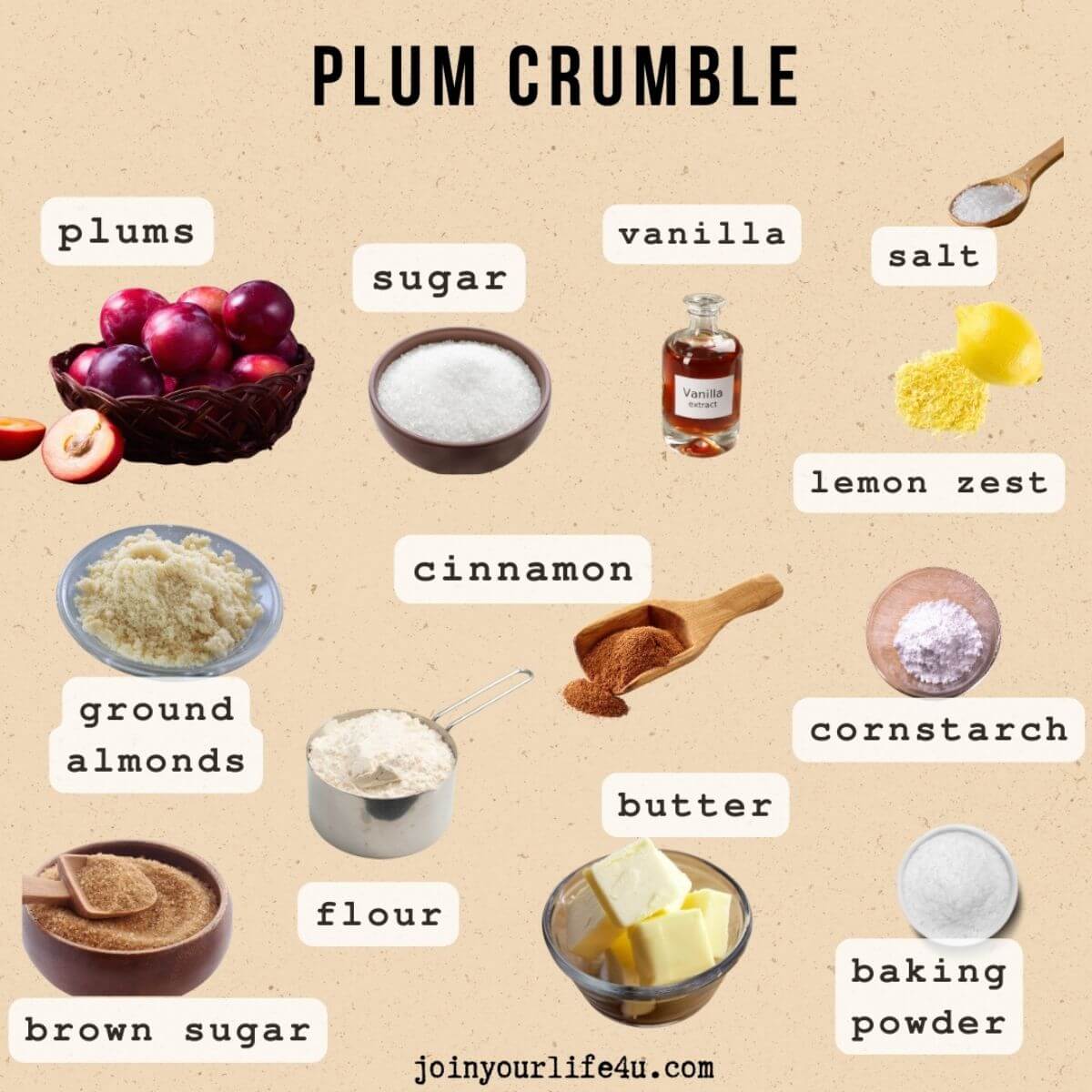 Ingredients for a plum crumble laid out, including fresh plums, white sugar, lemon zest, cornstarch, flour, ground almonds, brown sugar, salt, baking powder, cinnamon, vanilla extract, and cubes of cold butter.