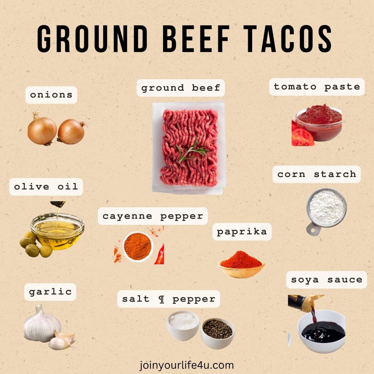 What goes in the ground beef tacos recipe