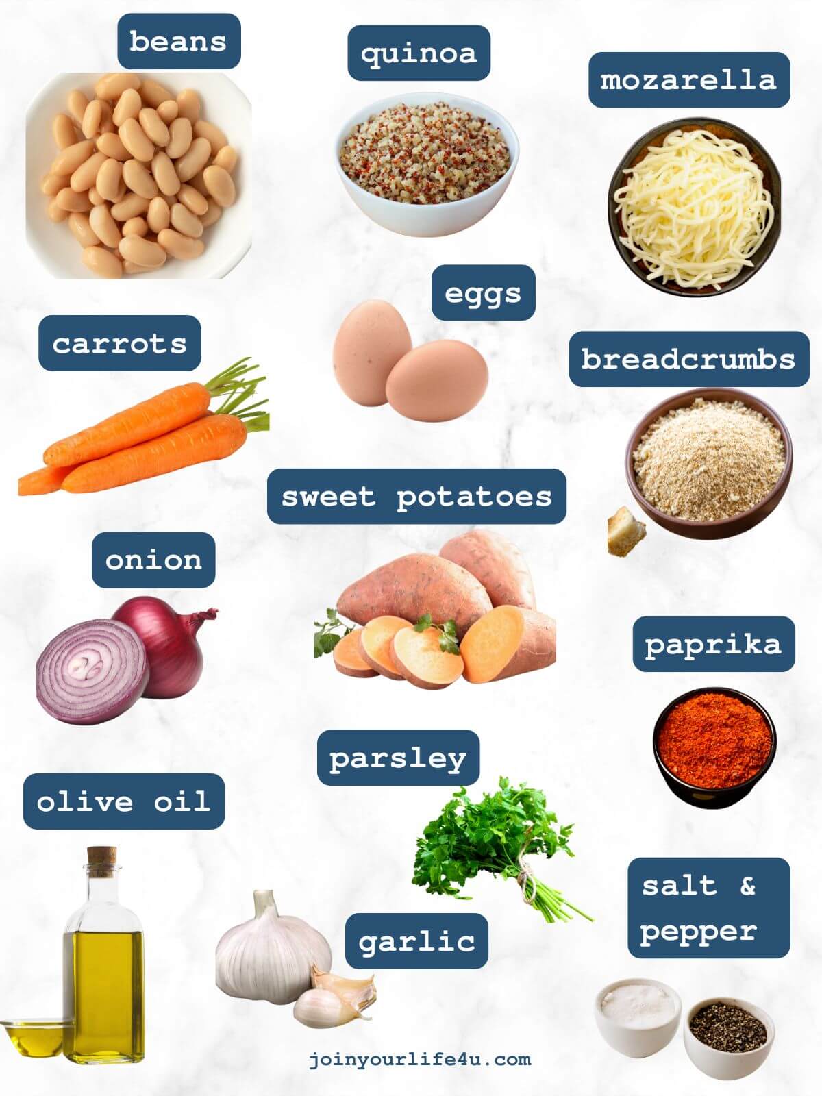 Labeled ingredients for baked vegetable fritters, including carrots, red onions, sweet potatoes, beans, quinoa, spring onions, breadcrumbs, mozzarella, garlic, parsley, smoked paprika, pepper, salt, eggs, and olive oil.